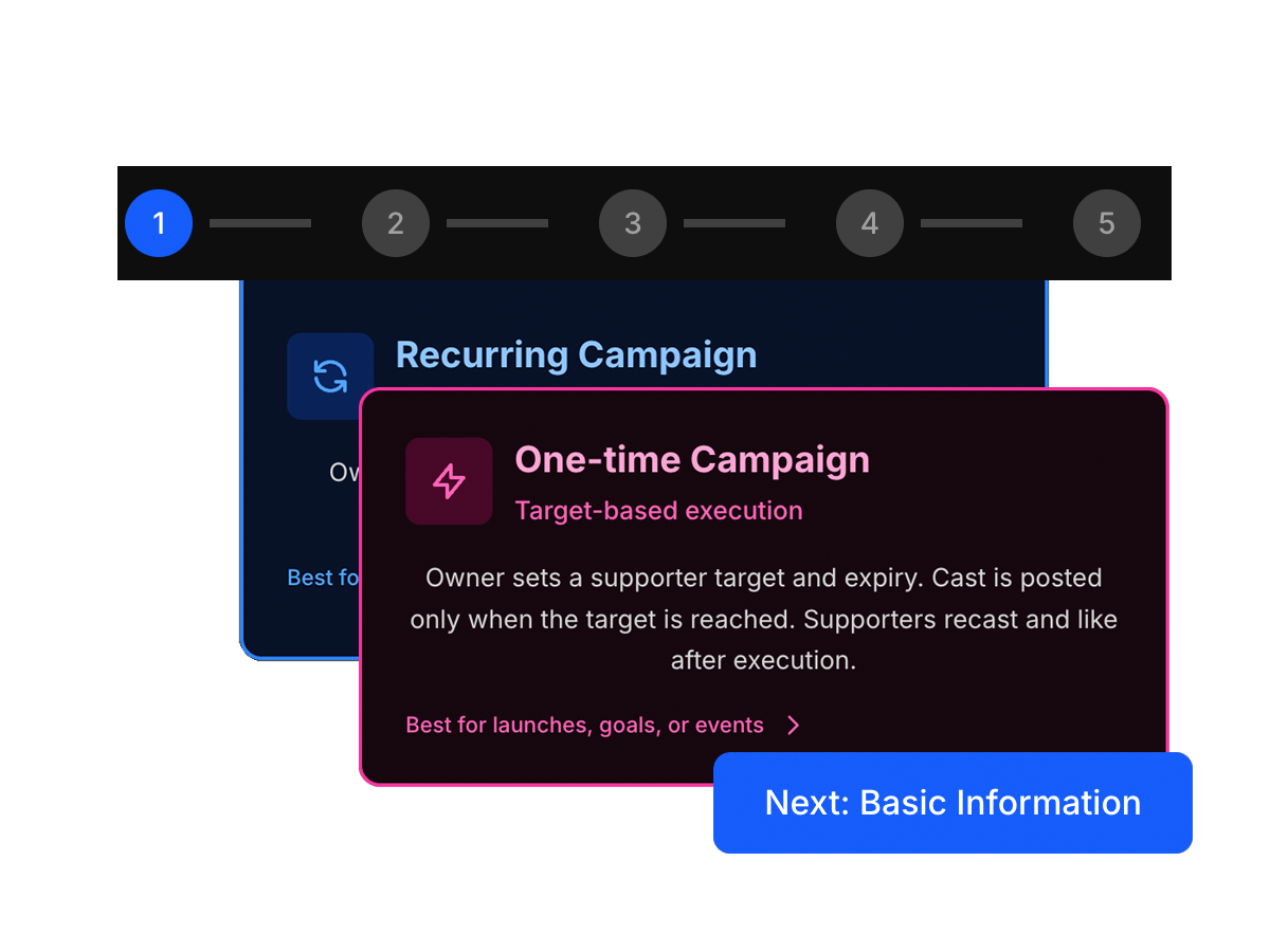 Campaign Creation Interface